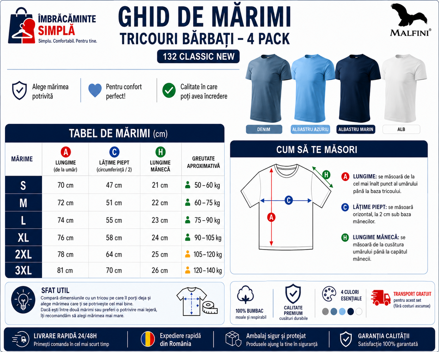 Beneficii set 4 tricouri bărbați 100% bumbac denim albastru azuriu albastru marin alb